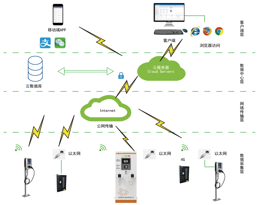 ˷Ϸ187pt(й)Ψһٷվ