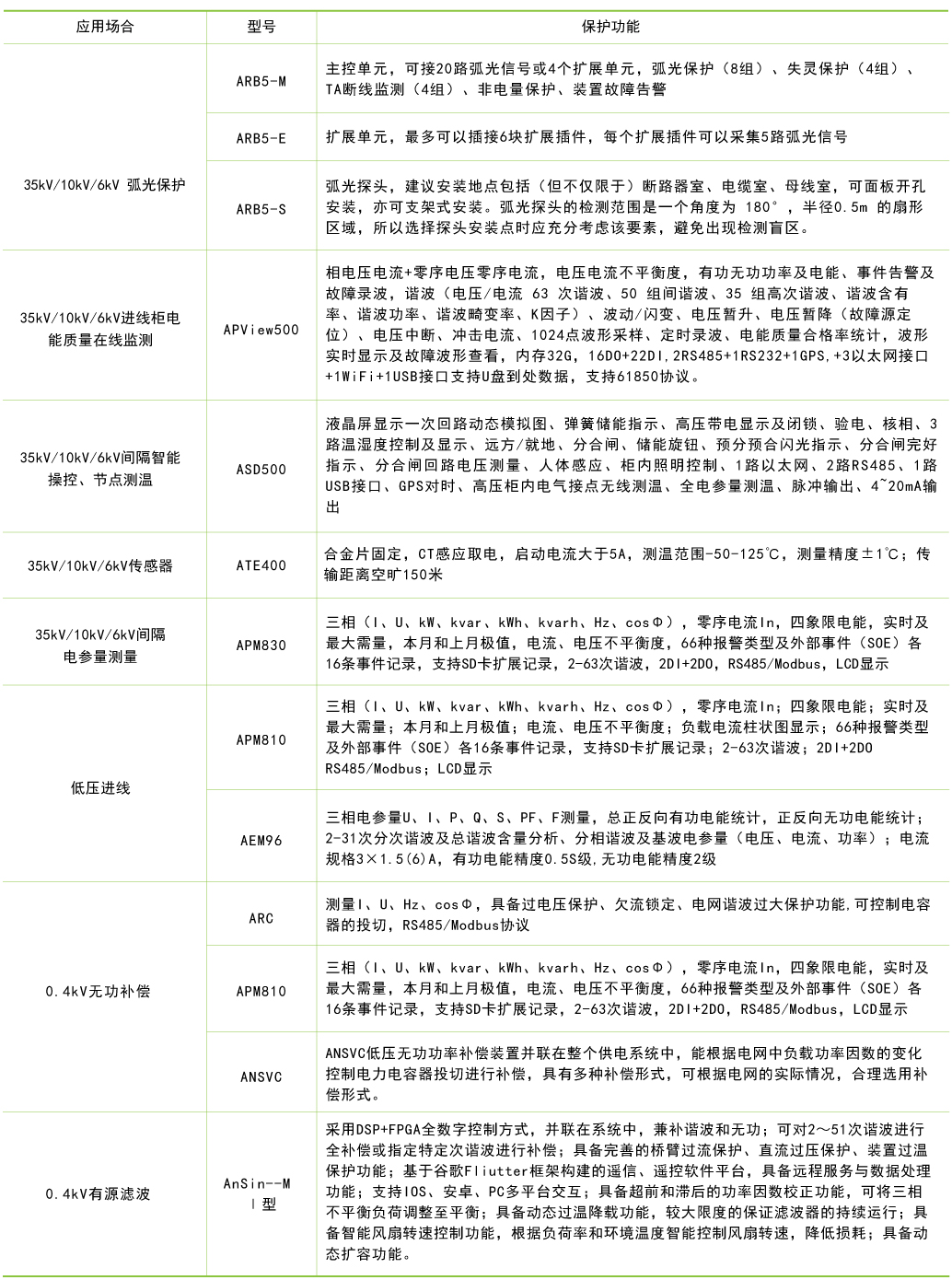 ˷Ϸ187pt(й)Ψһٷվ